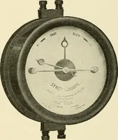 An illustration from Cyclopedia of applied electricity : a general reference work on direct-current generators and motors, storage batteries, electrochemistry, welding, electric wiring, meters, electric lighting, electric railways, power stations, switchboards, power transmission, alternating-current machinery, telegraphy, etc. (1916)