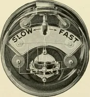 An illustration from Cyclopedia of applied electricity : a general reference work on direct-current generators and motors, storage batteries, electrochemistry, welding, electric wiring, meters, electric lighting, electric railways, power stations, switchboards, power transmission, alternating-current machinery, telegraphy, etc. (1916)
