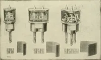 An illustration from Cyclopedia of applied electricity : a general reference work on direct-current generators and motors, storage batteries, electrochemistry, welding, electric wiring, meters, electric lighting, electric railways, power stations, switchboards, power transmission, alternating-current machinery, telegraphy, etc. (1916)