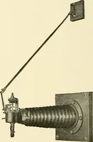 An illustration from Cyclopedia of applied electricity : a general reference work on direct-current generators and motors, storage batteries, electrochemistry, welding, electric wiring, meters, electric lighting, electric railways, power stations, switchboards, power transmission, alternating-current machinery, telegraphy, etc. (1916)
