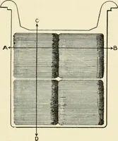An illustration from Cyclopedia of applied electricity : a general reference work on direct-current generators and motors, storage batteries, electrochemistry, welding, electric wiring, meters, electric lighting, electric railways, power stations, switchboards, power transmission, alternating-current machinery, telegraphy, etc. (1916)