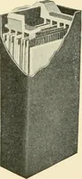 An illustration from Cyclopedia of applied electricity : a general reference work on direct-current generators and motors, storage batteries, electrochemistry, welding, electric wiring, meters, electric lighting, electric railways, power stations, switchboards, power transmission, alternating-current machinery, telegraphy, etc. (1916)