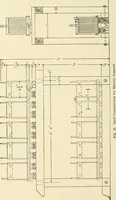 An illustration from Cyclopedia of applied electricity : a general reference work on direct-current generators and motors, storage batteries, electrochemistry, welding, electric wiring, meters, electric lighting, electric railways, power stations, switchboards, power transmission, alternating-current machinery, telegraphy, etc. (1916)
