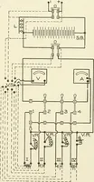 An illustration from Cyclopedia of applied electricity : a general reference work on direct-current generators and motors, storage batteries, electrochemistry, welding, electric wiring, meters, electric lighting, electric railways, power stations, switchboards, power transmission, alternating-current machinery, telegraphy, etc. (1916)