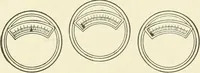 An illustration from Cyclopedia of applied electricity : a general reference work on direct-current generators and motors, storage batteries, electrochemistry, welding, electric wiring, meters, electric lighting, electric railways, power stations, switchboards, power transmission, alternating-current machinery, telegraphy, etc. (1916)
