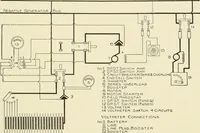 An illustration from Cyclopedia of applied electricity : a general reference work on direct-current generators and motors, storage batteries, electrochemistry, welding, electric wiring, meters, electric lighting, electric railways, power stations, switchboards, power transmission, alternating-current machinery, telegraphy, etc. (1916)