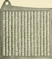 Picture 167 of 255 from Cyclopedia of applied electricity : a general reference work on direct-current generators and motors, storage batteries, electrochemistry, welding, electric wiring, meters, electric lighting, electric railways, power stations, switchboards, power transmission, alternating-current machinery, telegraphy, etc. (1916), leaf 308