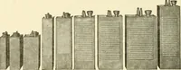 An illustration from Cyclopedia of applied electricity : a general reference work on direct-current generators and motors, storage batteries, electrochemistry, welding, electric wiring, meters, electric lighting, electric railways, power stations, switchboards, power transmission, alternating-current machinery, telegraphy, etc. (1916)