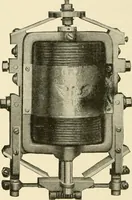 An illustration from Cyclopedia of applied electricity : a general reference work on direct-current generators and motors, storage batteries, electrochemistry, welding, electric wiring, meters, electric lighting, electric railways, power stations, switchboards, power transmission, alternating-current machinery, telegraphy, etc. (1916)