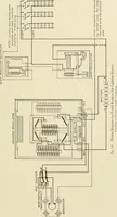 An illustration from Cyclopedia of applied electricity : a general reference work on direct-current generators and motors, storage batteries, electrochemistry, welding, electric wiring, meters, electric lighting, electric railways, power stations, switchboards, power transmission, alternating-current machinery, telegraphy, etc. (1916)