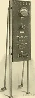 An illustration from Cyclopedia of applied electricity : a general reference work on direct-current generators and motors, storage batteries, electrochemistry, welding, electric wiring, meters, electric lighting, electric railways, power stations, switchboards, power transmission, alternating-current machinery, telegraphy, etc. (1916)