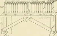 Picture 179 of 255 from Cyclopedia of applied electricity : a general reference work on direct-current generators and motors, storage batteries, electrochemistry, welding, electric wiring, meters, electric lighting, electric railways, power stations, switchboards, power transmission, alternating-current machinery, telegraphy, etc. (1916), leaf 324