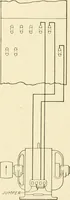 An illustration from Cyclopedia of applied electricity : a general reference work on direct-current generators and motors, storage batteries, electrochemistry, welding, electric wiring, meters, electric lighting, electric railways, power stations, switchboards, power transmission, alternating-current machinery, telegraphy, etc. (1916)