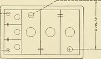 An illustration from Cyclopedia of applied electricity : a general reference work on direct-current generators and motors, storage batteries, electrochemistry, welding, electric wiring, meters, electric lighting, electric railways, power stations, switchboards, power transmission, alternating-current machinery, telegraphy, etc. (1916)