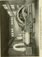 An illustration from Cyclopedia of applied electricity : a general reference work on direct-current generators and motors, storage batteries, electrochemistry, welding, electric wiring, meters, electric lighting, electric railways, power stations, switchboards, power transmission, alternating-current machinery, telegraphy, etc. (1916)