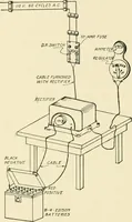 Picture 196 of 255 from Cyclopedia of applied electricity : a general reference work on direct-current generators and motors, storage batteries, electrochemistry, welding, electric wiring, meters, electric lighting, electric railways, power stations, switchboards, power transmission, alternating-current machinery, telegraphy, etc. (1916), leaf 339