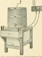 Picture 207 of 255 from Cyclopedia of applied electricity : a general reference work on direct-current generators and motors, storage batteries, electrochemistry, welding, electric wiring, meters, electric lighting, electric railways, power stations, switchboards, power transmission, alternating-current machinery, telegraphy, etc. (1916), leaf 375