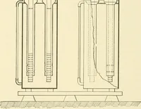 An illustration from Cyclopedia of applied electricity : a general reference work on direct-current generators and motors, storage batteries, electrochemistry, welding, electric wiring, meters, electric lighting, electric railways, power stations, switchboards, power transmission, alternating-current machinery, telegraphy, etc. (1916)
