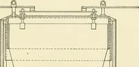 An illustration from Cyclopedia of applied electricity : a general reference work on direct-current generators and motors, storage batteries, electrochemistry, welding, electric wiring, meters, electric lighting, electric railways, power stations, switchboards, power transmission, alternating-current machinery, telegraphy, etc. (1916)