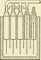 An illustration from Cyclopedia of applied electricity : a general reference work on direct-current generators and motors, storage batteries, electrochemistry, welding, electric wiring, meters, electric lighting, electric railways, power stations, switchboards, power transmission, alternating-current machinery, telegraphy, etc. (1916)