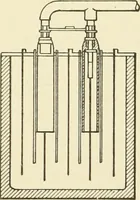 An illustration from Cyclopedia of applied electricity : a general reference work on direct-current generators and motors, storage batteries, electrochemistry, welding, electric wiring, meters, electric lighting, electric railways, power stations, switchboards, power transmission, alternating-current machinery, telegraphy, etc. (1916)