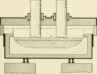 An illustration from Cyclopedia of applied electricity : a general reference work on direct-current generators and motors, storage batteries, electrochemistry, welding, electric wiring, meters, electric lighting, electric railways, power stations, switchboards, power transmission, alternating-current machinery, telegraphy, etc. (1916)