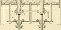 An illustration from Cyclopedia of applied electricity : a general reference work on direct-current generators and motors, storage batteries, electrochemistry, welding, electric wiring, meters, electric lighting, electric railways, power stations, switchboards, power transmission, alternating-current machinery, telegraphy, etc. (1916)