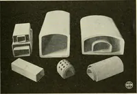 An illustration from Cyclopedia of applied electricity : a general reference work on direct-current generators and motors, storage batteries, electrochemistry, welding, electric wiring, meters, electric lighting, electric railways, power stations, switchboards, power transmission, alternating-current machinery, telegraphy, etc. (1916)
