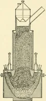 An illustration from Cyclopedia of applied electricity : a general reference work on direct-current generators and motors, storage batteries, electrochemistry, welding, electric wiring, meters, electric lighting, electric railways, power stations, switchboards, power transmission, alternating-current machinery, telegraphy, etc. (1916)