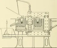 An illustration from Cyclopedia of applied electricity : a general reference work on direct-current generators and motors, storage batteries, electrochemistry, welding, electric wiring, meters, electric lighting, electric railways, power stations, switchboards, power transmission, alternating-current machinery, telegraphy, etc. (1916)