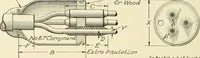 Picture 20 of 255 from Cyclopedia of applied electricity : a general reference work on direct-current generators and motors, storage batteries, electrochemistry, welding, electric wiring, meters, electric lighting, electric railways, power stations, switchboards, power transmission, alternating-current machinery, telegraphy, etc. (1916), leaf 71