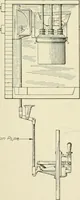 An illustration from Cyclopedia of applied electricity : a general reference work on direct-current generators and motors, storage batteries, electrochemistry, welding, electric wiring, meters, electric lighting, electric railways, power stations, switchboards, power transmission, alternating-current machinery, telegraphy, etc. (1916)