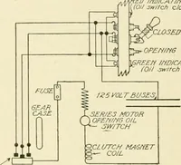 An illustration from Cyclopedia of applied electricity : a general reference work on direct-current generators and motors, storage batteries, electrochemistry, welding, electric wiring, meters, electric lighting, electric railways, power stations, switchboards, power transmission, alternating-current machinery, telegraphy, etc. (1916)