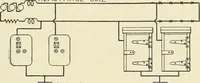 An illustration from Cyclopedia of applied electricity : a general reference work on direct-current generators and motors, storage batteries, electrochemistry, welding, electric wiring, meters, electric lighting, electric railways, power stations, switchboards, power transmission, alternating-current machinery, telegraphy, etc. (1916)