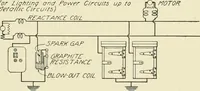 An illustration from Cyclopedia of applied electricity : a general reference work on direct-current generators and motors, storage batteries, electrochemistry, welding, electric wiring, meters, electric lighting, electric railways, power stations, switchboards, power transmission, alternating-current machinery, telegraphy, etc. (1916)