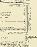 An illustration from Cyclopedia of applied electricity : a general reference work on direct-current generators and motors, storage batteries, electrochemistry, welding, electric wiring, meters, electric lighting, electric railways, power stations, switchboards, power transmission, alternating-current machinery, telegraphy, etc. (1916)