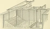 An illustration from Cyclopedia of applied electricity : a general reference work on direct-current generators and motors, storage batteries, electrochemistry, welding, electric wiring, meters, electric lighting, electric railways, power stations, switchboards, power transmission, alternating-current machinery, telegraphy, etc. (1916)