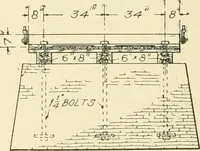 An illustration from Cyclopedia of applied electricity : a general reference work on direct-current generators and motors, storage batteries, electrochemistry, welding, electric wiring, meters, electric lighting, electric railways, power stations, switchboards, power transmission, alternating-current machinery, telegraphy, etc. (1916)