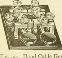 An illustration from Cyclopedia of applied electricity : a general reference work on direct-current generators and motors, storage batteries, electrochemistry, welding, electric wiring, meters, electric lighting, electric railways, power stations, switchboards, power transmission, alternating-current machinery, telegraphy, etc. (1916)