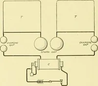 An illustration from Cyclopedia of applied electricity : a general reference work on direct-current generators and motors, storage batteries, electrochemistry, welding, electric wiring, meters, electric lighting, electric railways, power stations, switchboards, power transmission, alternating-current machinery, telegraphy, etc. (1916)
