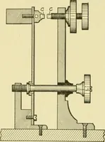 An illustration from Cyclopedia of applied electricity : a general reference work on direct-current generators and motors, storage batteries, electrochemistry, welding, electric wiring, meters, electric lighting, electric railways, power stations, switchboards, power transmission, alternating-current machinery, telegraphy, etc. (1916)
