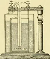 An illustration from Cyclopedia of applied electricity : a general reference work on direct-current generators and motors, storage batteries, electrochemistry, welding, electric wiring, meters, electric lighting, electric railways, power stations, switchboards, power transmission, alternating-current machinery, telegraphy, etc. (1916)