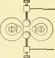 An illustration from Cyclopedia of applied electricity : a general reference work on direct-current generators and motors, storage batteries, electrochemistry, welding, electric wiring, meters, electric lighting, electric railways, power stations, switchboards, power transmission, alternating-current machinery, telegraphy, etc. (1916)