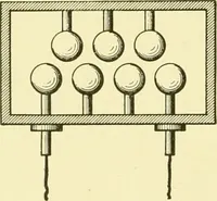 An illustration from Cyclopedia of applied electricity : a general reference work on direct-current generators and motors, storage batteries, electrochemistry, welding, electric wiring, meters, electric lighting, electric railways, power stations, switchboards, power transmission, alternating-current machinery, telegraphy, etc. (1916)