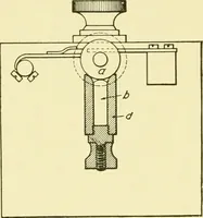 An illustration from Cyclopedia of applied electricity : a general reference work on direct-current generators and motors, storage batteries, electrochemistry, welding, electric wiring, meters, electric lighting, electric railways, power stations, switchboards, power transmission, alternating-current machinery, telegraphy, etc. (1916)