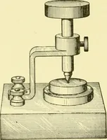 An illustration from Cyclopedia of applied electricity : a general reference work on direct-current generators and motors, storage batteries, electrochemistry, welding, electric wiring, meters, electric lighting, electric railways, power stations, switchboards, power transmission, alternating-current machinery, telegraphy, etc. (1916)