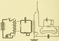 An illustration from Cyclopedia of applied electricity : a general reference work on direct-current generators and motors, storage batteries, electrochemistry, welding, electric wiring, meters, electric lighting, electric railways, power stations, switchboards, power transmission, alternating-current machinery, telegraphy, etc. (1916)