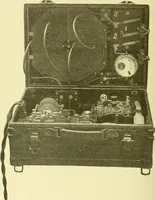 An illustration from Cyclopedia of applied electricity : a general reference work on direct-current generators and motors, storage batteries, electrochemistry, welding, electric wiring, meters, electric lighting, electric railways, power stations, switchboards, power transmission, alternating-current machinery, telegraphy, etc. (1916)
