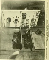 An illustration from Cyclopedia of applied electricity : a general reference work on direct-current generators and motors, storage batteries, electrochemistry, welding, electric wiring, meters, electric lighting, electric railways, power stations, switchboards, power transmission, alternating-current machinery, telegraphy, etc. (1916)