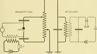 An illustration from Cyclopedia of applied electricity : a general reference work on direct-current generators and motors, storage batteries, electrochemistry, welding, electric wiring, meters, electric lighting, electric railways, power stations, switchboards, power transmission, alternating-current machinery, telegraphy, etc. (1916)